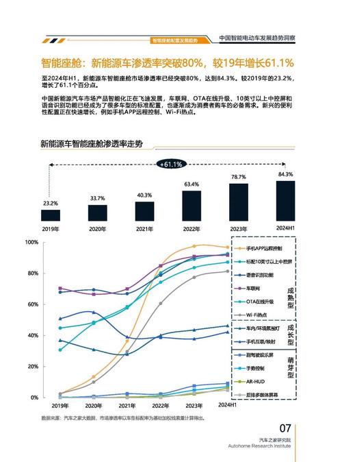 深圳170起亚对未来市场的预测，名爵汽车品牌文化的传播